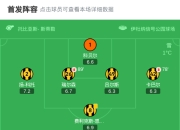 爱游戏入口-包含勒沃库森积分榜领先优势被扩大的词条