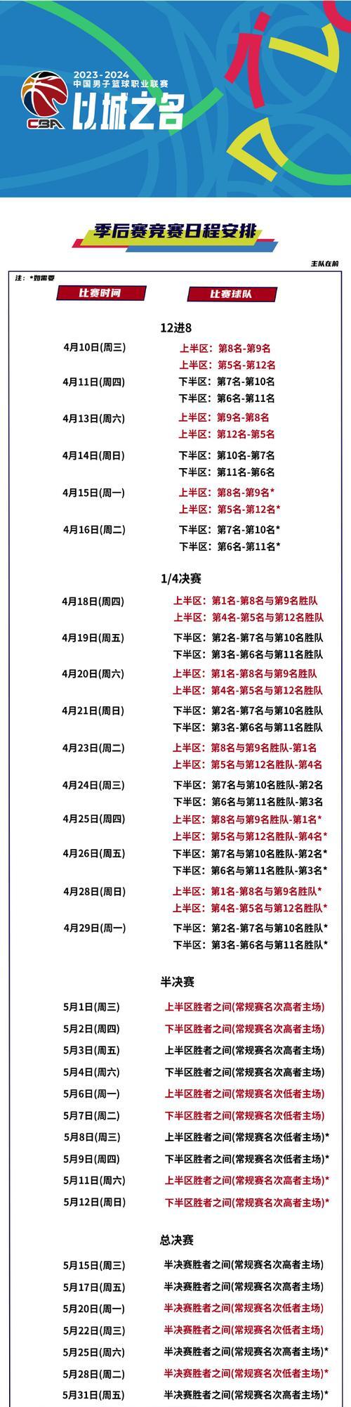 吉林百嘉力主场不敌中优，遭遇连败