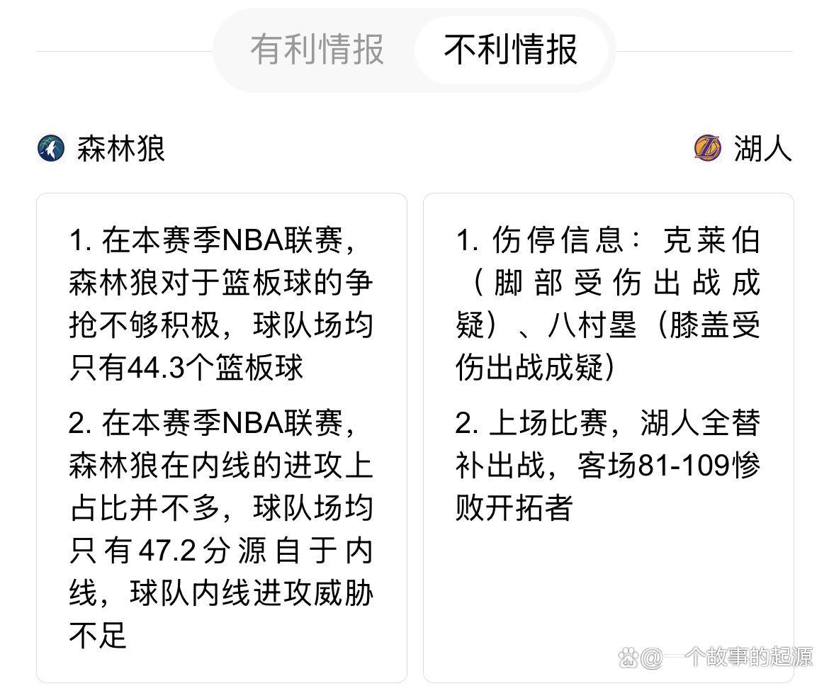 包含森林狼主场失利，如何应对球队整体低迷？的词条